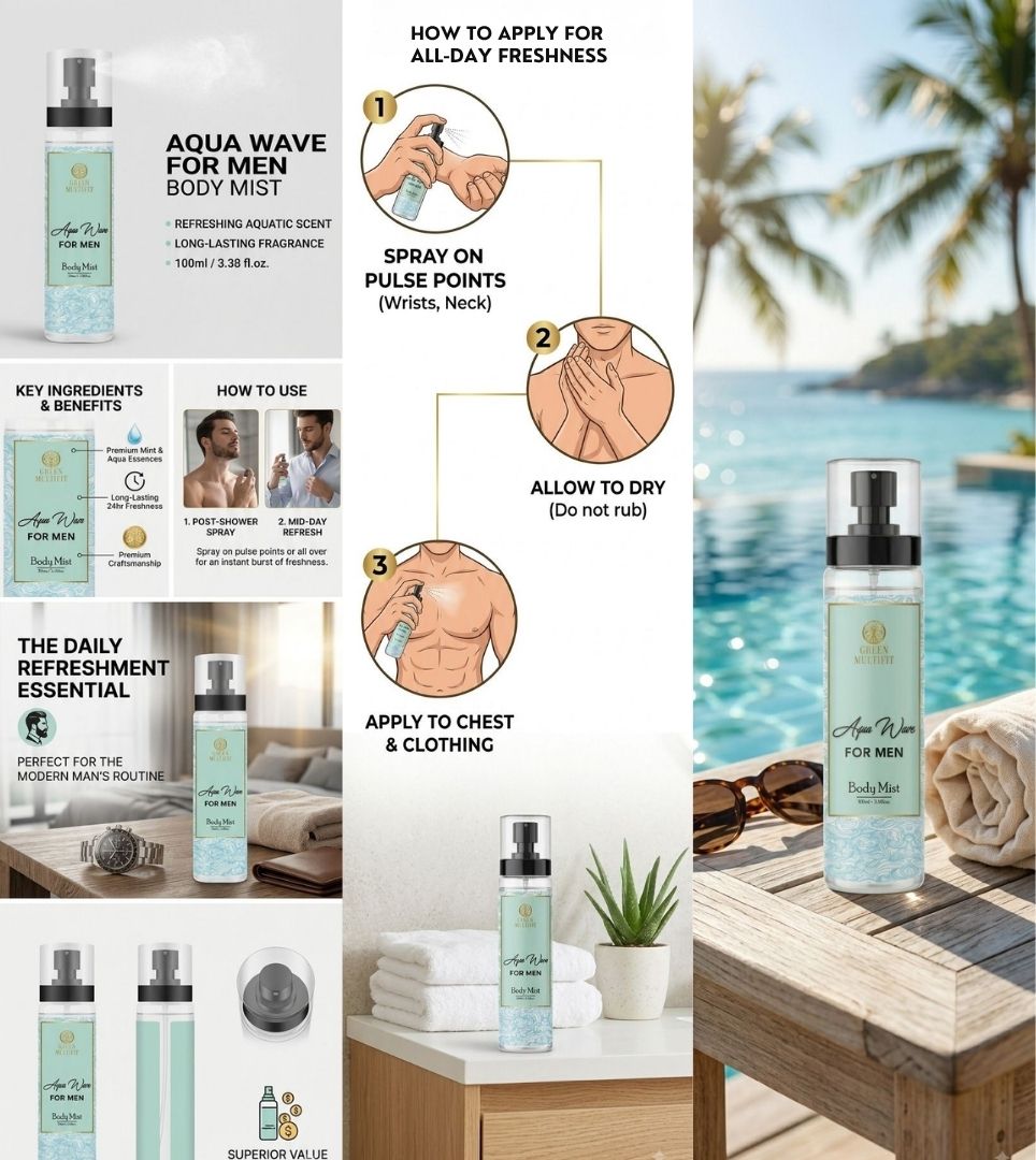 GreenMultiFit Aqua Wave Body Mist for Men | Lightweight Everyday Fragrance | 100 ml