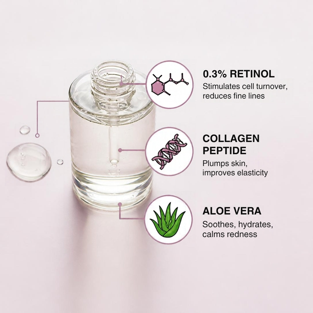 GreenMultiFit 0.3% Retinol Face Serum with Collagen Peptide & Aloe Vera