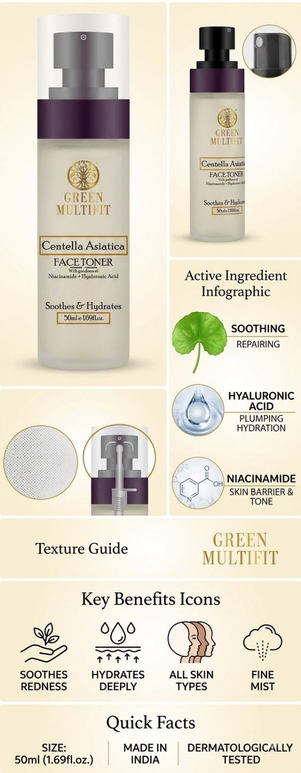Centella Asiatic – Face Toner